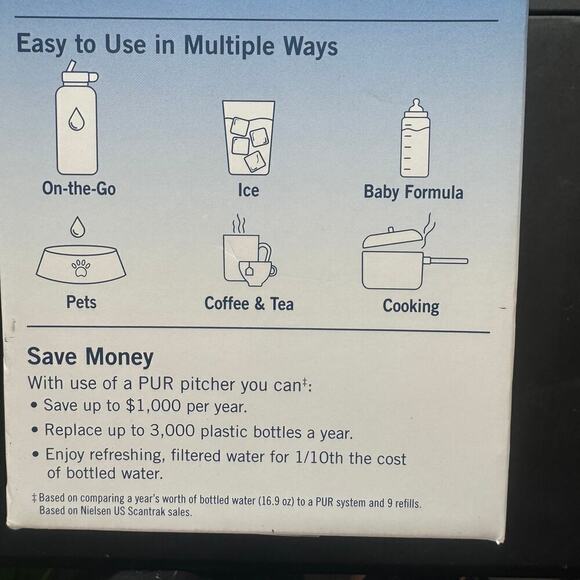 NWT PUR Max Ion 7 Cup Water Pitcher Filtration System With New Filter Lot of 02 - Picture 8 of 8